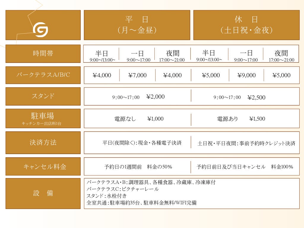 20260110レンタルスペース価格表